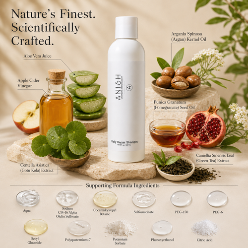 Daily Repair Shampoo